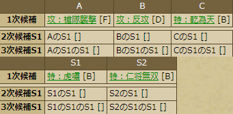 busho 2'.png