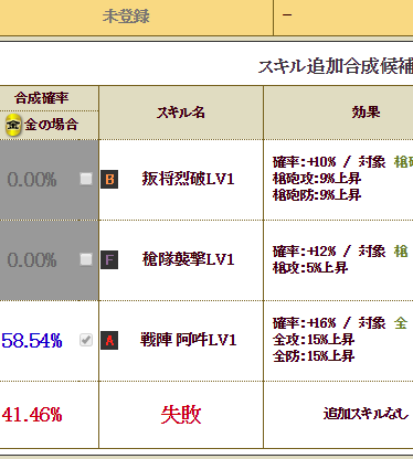 戦国ixa 5 23 No 6 蒲生氏郷育成 戦国イクサ徒然日記