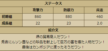 戦国ixa 10 26 No 1 武将解析 戦国イクサ徒然日記